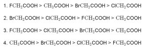 Which of the following represents the correct order of acidity in the given compounds