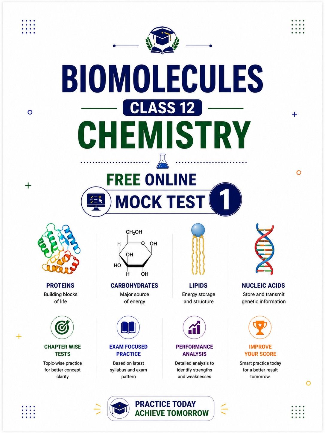Biomolecules Class 12 Chemistry Free Online Mock Test 1