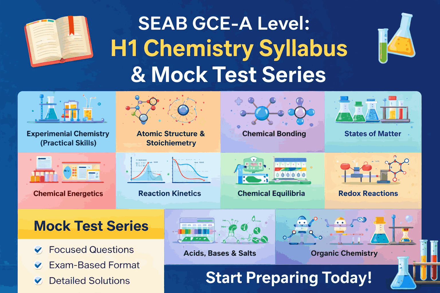 SEAB GCE A Level H1 Chemistry syllabus and mock test series poster with topics and exam preparation details
